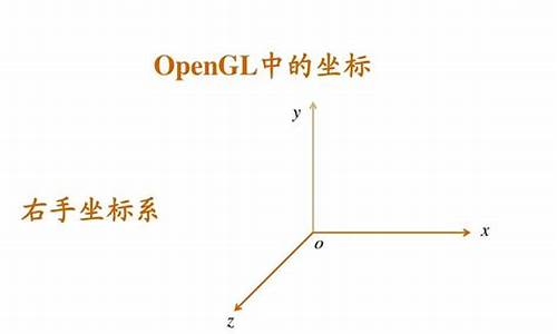 和平精英3dtach_和平精英3d编程